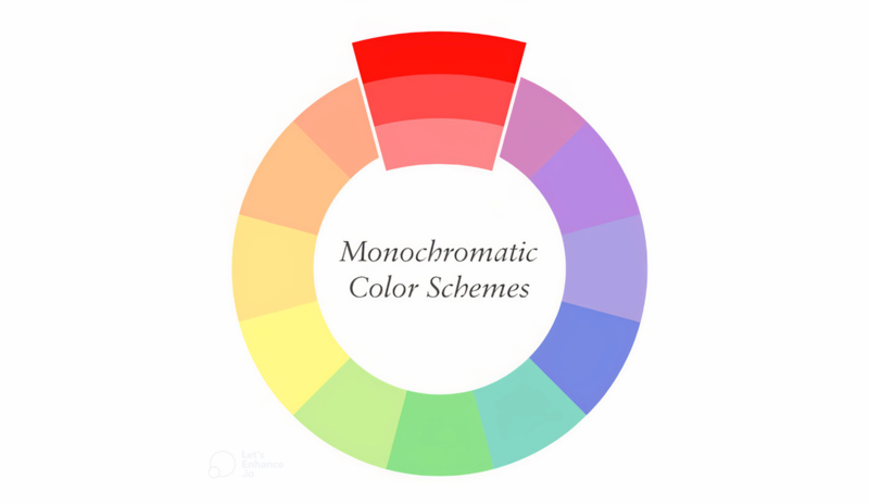 A color wheel featuring primary and secondary colors.